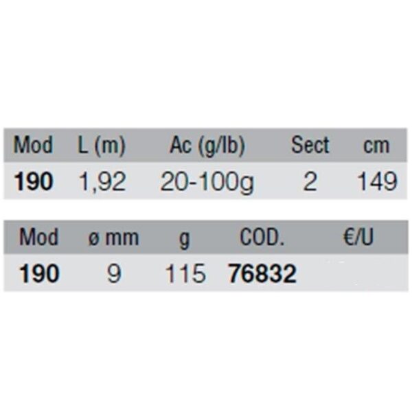 Kali Kunnan caña Mythic Boom (1.92 m 20-100 g) - Imagen 2