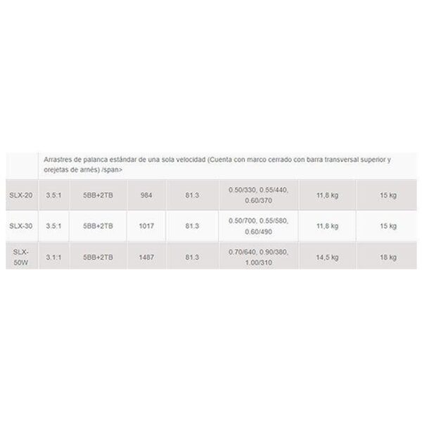 Okuma carrete Solterra SLX-20 - Imagen 2