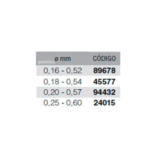 Kali Kunnan cola de rata Surf Tapered Line Red (250 m) - Imagen 2