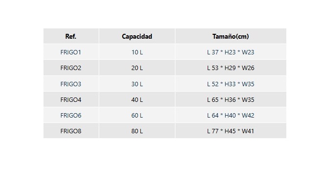 Yuki Cooler Nevera - Imagen 2