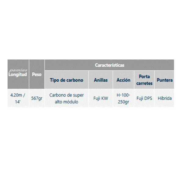 Yuki caña Saikou Next Gen H 2 (4.20 m) - Imagen 2