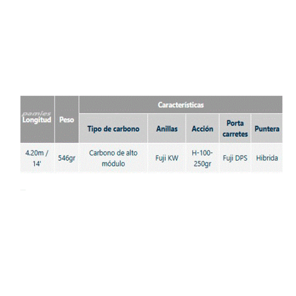 Yuki caña Saikou Next Gen HT (4.20 m) - Imagen 2