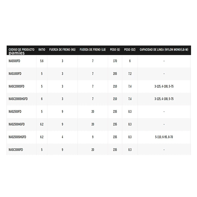 Shimano carrete Nasci FD 2500 HGFD - Imagen 2