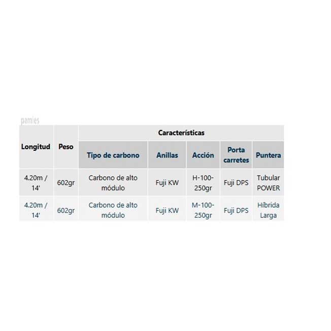 Yuki caña Saikou Anura H - Imagen 2