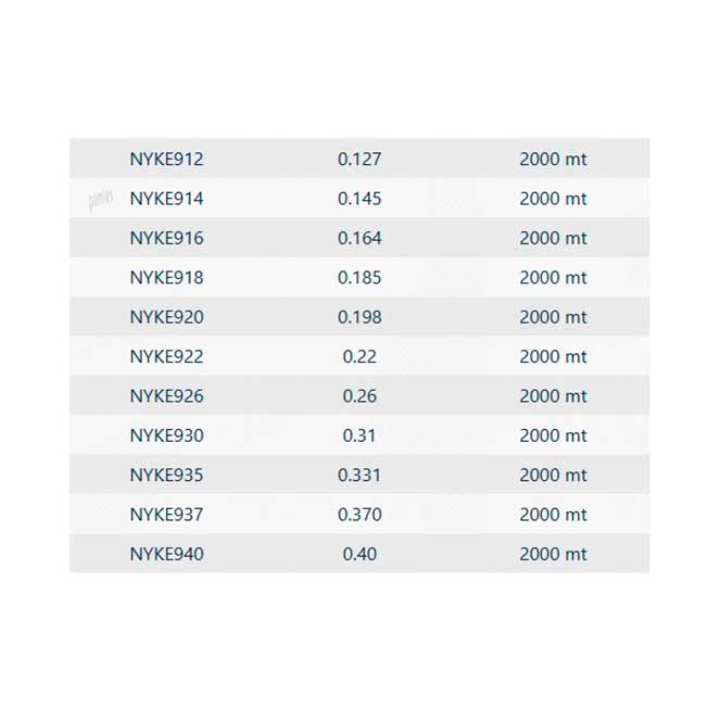 Yuki línea Kenta (2000 m) - Imagen 2